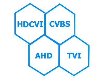 HDCVI, CVBS